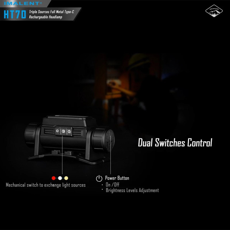 IMALENT HT70 3500 Lumen Metal USB C Rechargeable Headlamp Waterproof