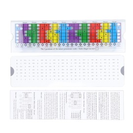 Plastic Guitar Scale Slider, Guitar Pentatonic Slide Ruler, Guitar Fingerboard Scale Chart, Guitar Practice Learning Chord Scale Chart