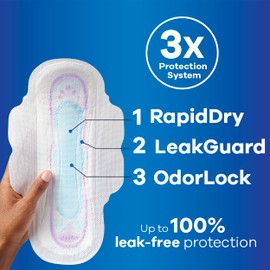 Always Ultra Thin Feminine Pads For Women, Size 2 Long Super Absorbency, With Wings, Unscented, 32 Count