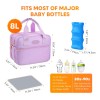 Hielera Para Leche Materna Bolsas Termicas Para Sacaleches Violeta