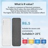 Naturehike Inflatable Sleeping Pad 6.5R Value Ultralight Camping Mattress, Durable