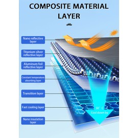 Purple Butterfly Car Sunshade - Windshield Umbrella, UV Rays Block, Heat & Cool Vehicle, Foldable Reflective Sunshade (57 x 31 in)