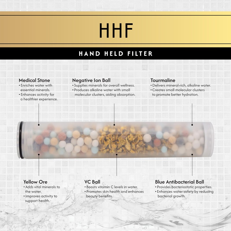 Westbrass HSF6701-07 5" Round Thin 6-Function Filtered Adjustable Spray Hand