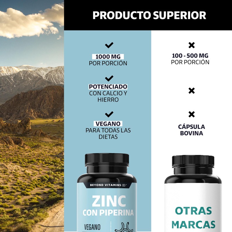 Beyond Vitamins | Zinc 20mg (Gluconato de Zinc) Potenciado con