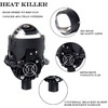 SHNJAUTO 2.5 Inch Bi-LED Projector Lens with High Low Beam