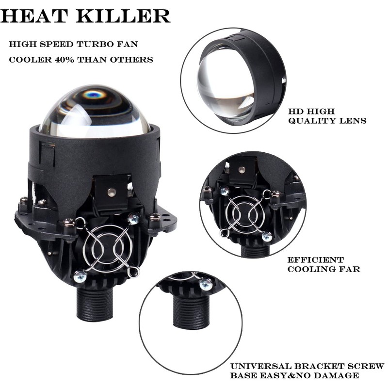 SHNJAUTO 2.5 Inch Bi-LED Projector Lens with High Low Beam