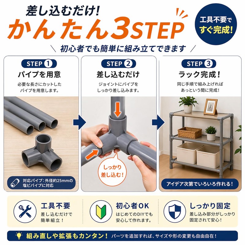 Sazanore PVC Pipe Joint, 3 Way Welbo Fitting, UPVC, Gray,