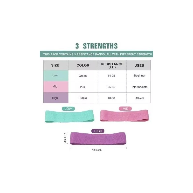 Molin Bandas De Ejercicio Ligas De Resistencia Yoga C/3 Ligas