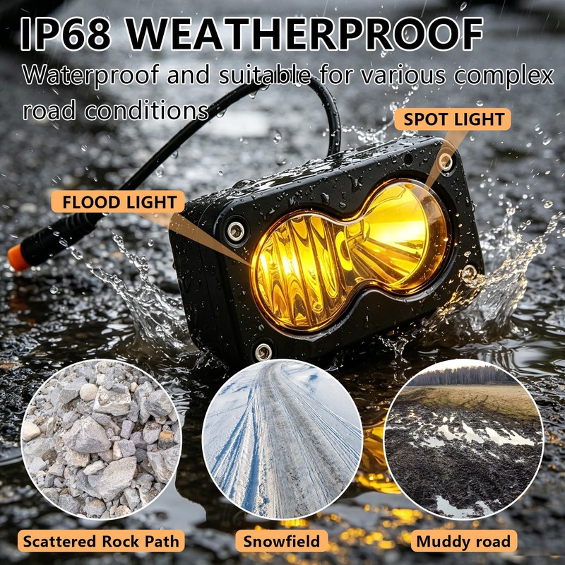 DonDofla Fit for Baja Light Compatible with Ridstar Q20 Headlight