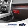 PDKLIN for F150 Glove Box Latch Handle Cover Trim Compatible