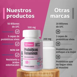 Probióticos Femeninos Kukamonga 50 Billones UFC 5 Cepas  Ayuda a Salud Vaginal, Digestiva e Inmunológica  Suplemento para Mujer                       