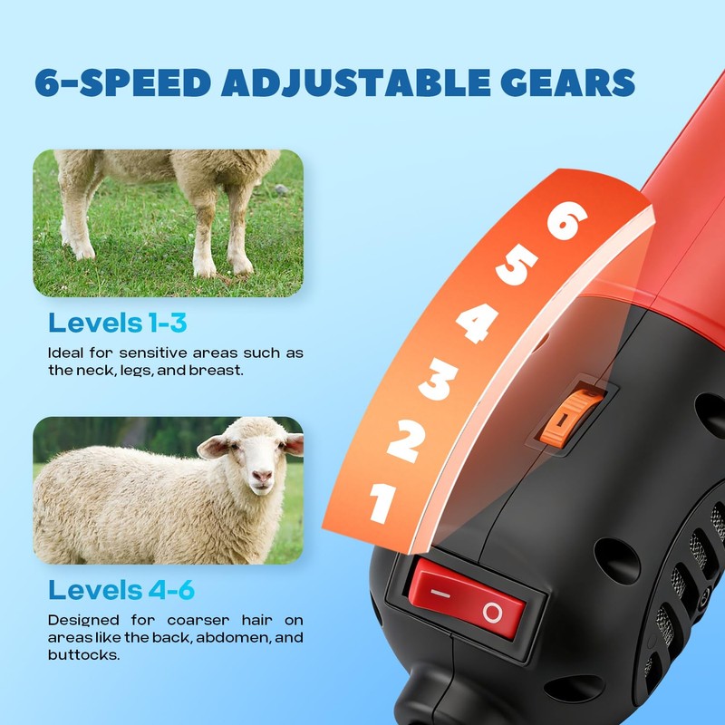 Luzrise Sheep Shear Electric 1000W 3700RPM for Goat, Cattle, Alpaca