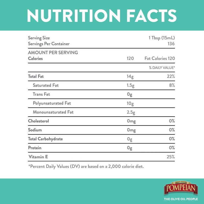 Pompeian 100% Grapeseed Oil, Light and Subtle Flavor, 68 Fl