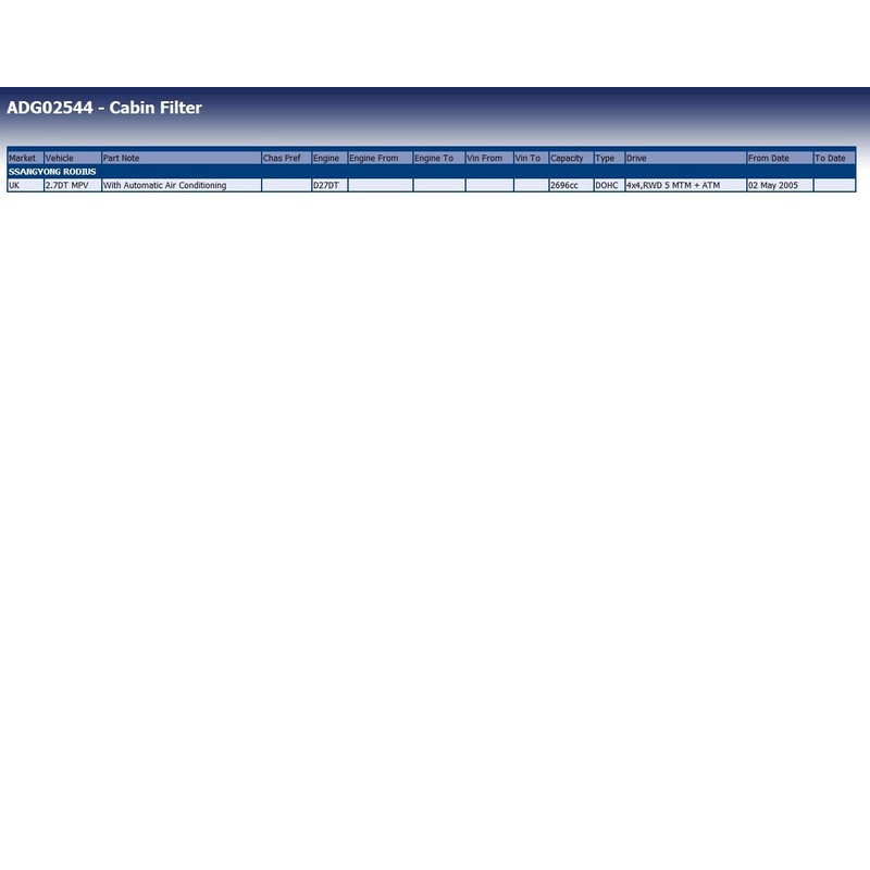 Blue Print ADG02544 Cabin Filter Set, pack of one