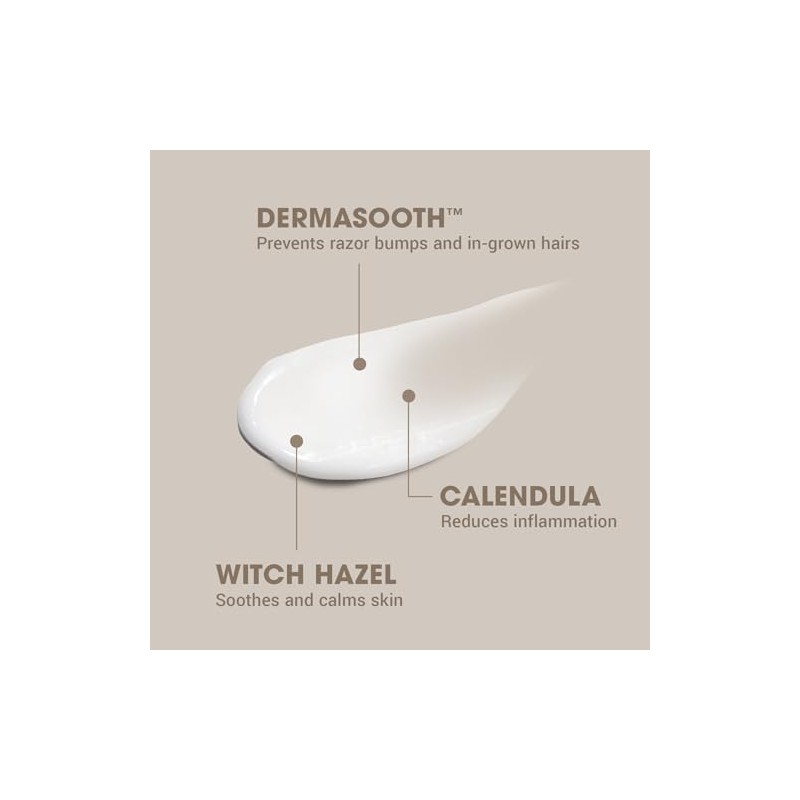 Shakeup Cosmetics Calm As You Are, Men's Soothing Post Shave