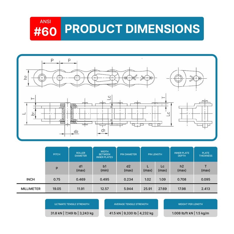 #60 Roller Chain Connecting Links (10 Pack)