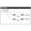 Yo-Zuri R1163-CPNI 3D Magnum Trolling Sinking Lure, Sardine