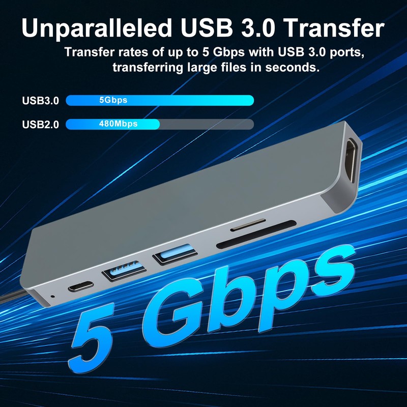 USB C Hub, PD100W, 4K HDMI, 3 x USB A,