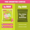 SmartSweets Tropical Sours – Gomitas Ácidas Bajas en Azúcar (3g),