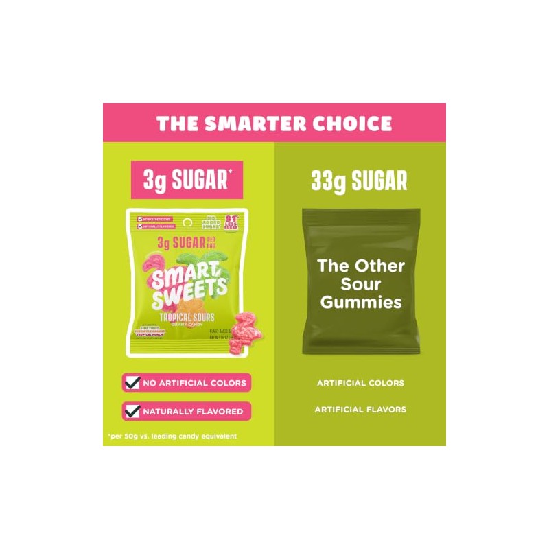 SmartSweets Tropical Sours – Gomitas Ácidas Bajas en Azúcar (3g),