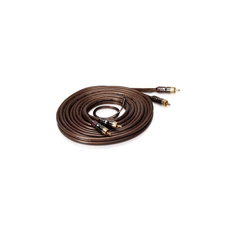 Sinuslive CX-35 RCA Cable