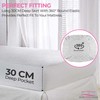 Home Sweet Home UK 30CM 12” Deep Terry Towel Waterproof