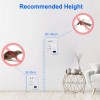 YUHX Ultrasonic Pest Repeller 6 Packs Electronic Indoor Plug in