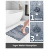 PADOOR-Bath Mat-Absorbent Rubber Backing Bathroom Mats Rug -Quick Dry Thin