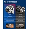 KAX 125AMP Alternator 11023N Compatible With Chevy Uplander 2005-2008, Buick