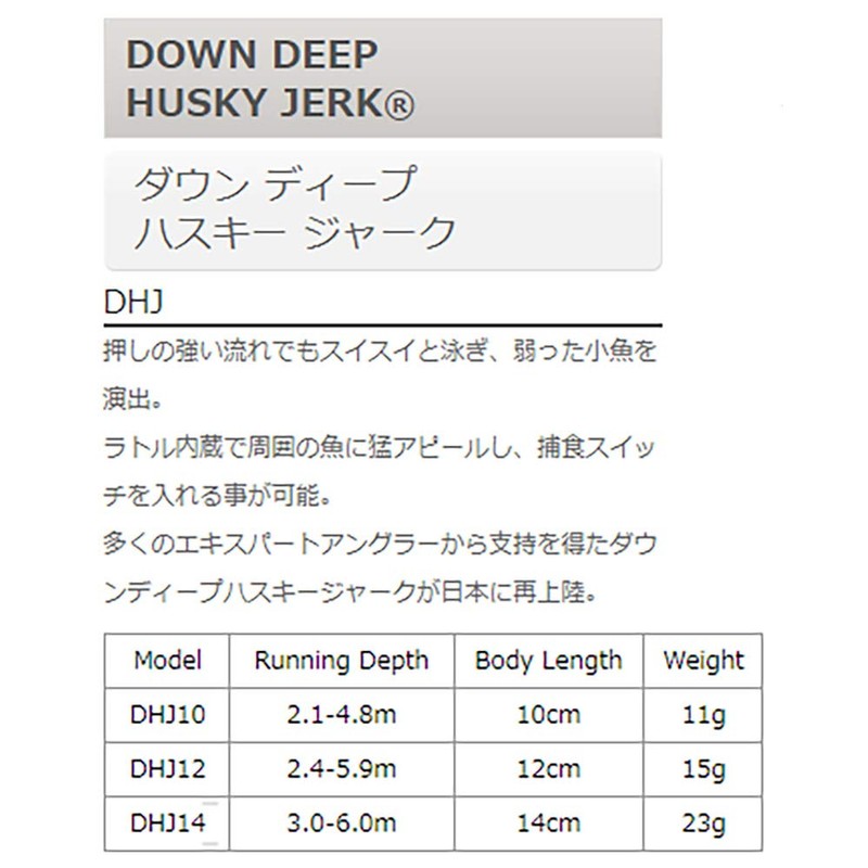 Rapala Down Deep Husky Jerk 14 Silver