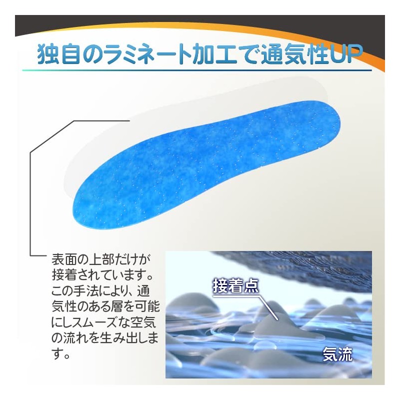 expertgel Ultra Thin Moisture Wicking Antibacterial Deodorizing Insoles for Men