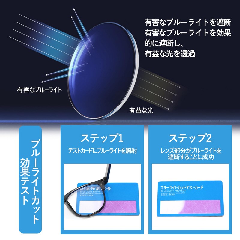 Solxion Blue Light Cut Date Glasses, Thick Cell Frame, PC