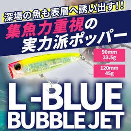 DUEL F1229-HIW Fishing Lure L-Blue Bubble Jet 4.7 inches (120 mm) Floating Fishing Tackle Sea Bass