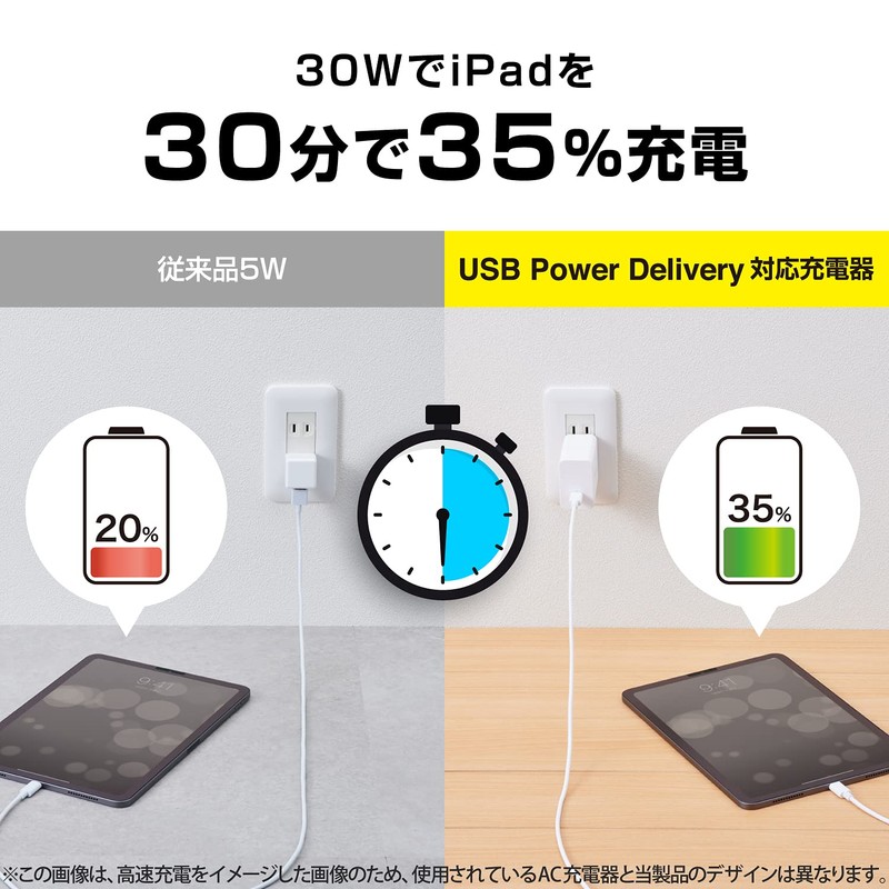 Elecom ACDC-PD1830BK PD Charger, 30 W, Compliant with USB-C x