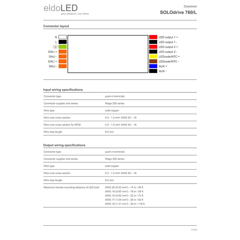 eldoLED | SL0760L 685MA LIN VLC | 75W DALI-2 'Dim