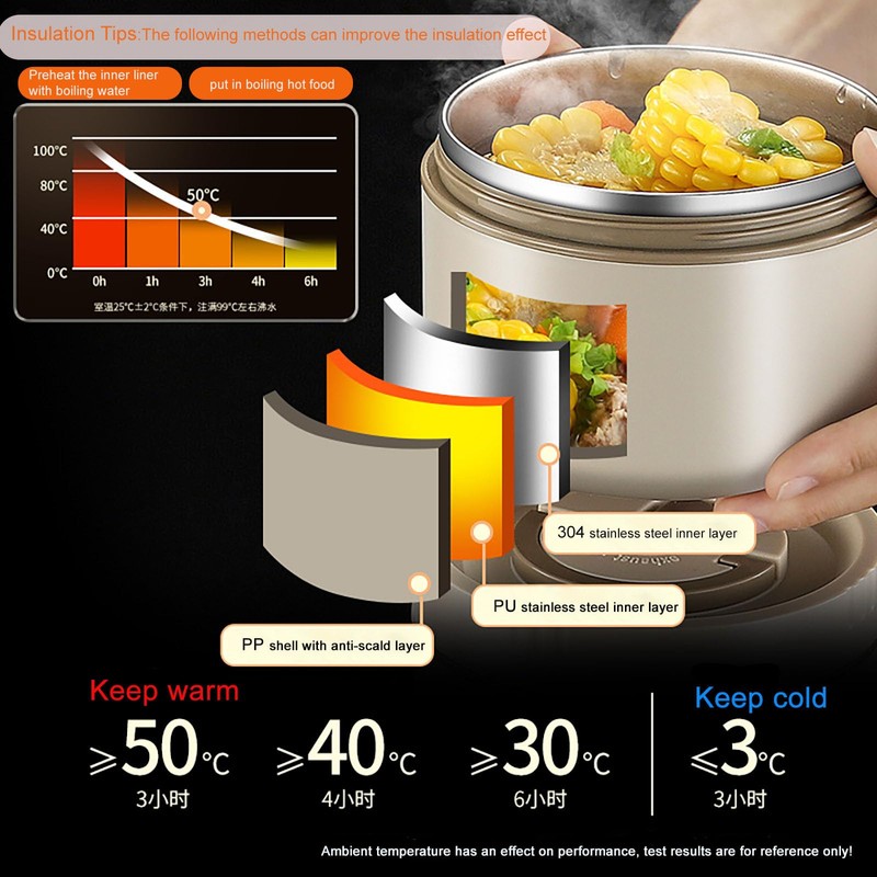Thermal Container, Stainless Steel Warming Container, BPA-Free Food Container, Equipped