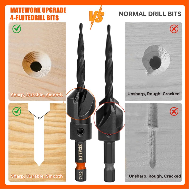 Countersink Drill Bit Set, 15PCS M2 Cobalt HSS Woodworking Tool