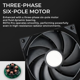 TRYX ROTA PRO 140 140mm Case Fan 4-Pin PWM LCP Material FDB Case Fan 1650RPM with 100.3CFM Airflow High-Performance Quiet Operation