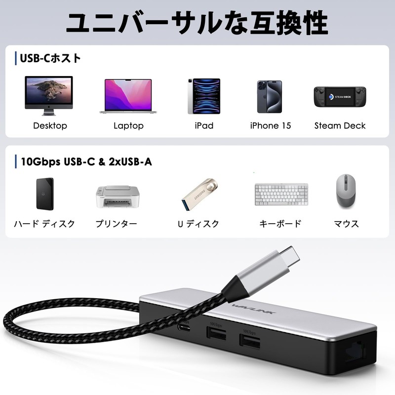 WAVLINK USB C Hub, 2.5Gbps Ultra Fast Wired LAN Adapter,
