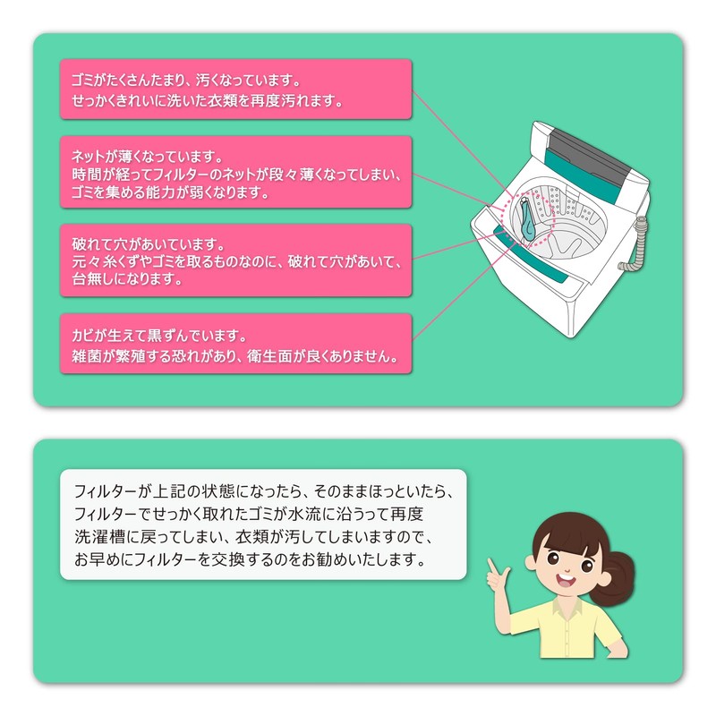 Limnpoxo Set of 2 Washing Machine Lint Filter Net Dumpling