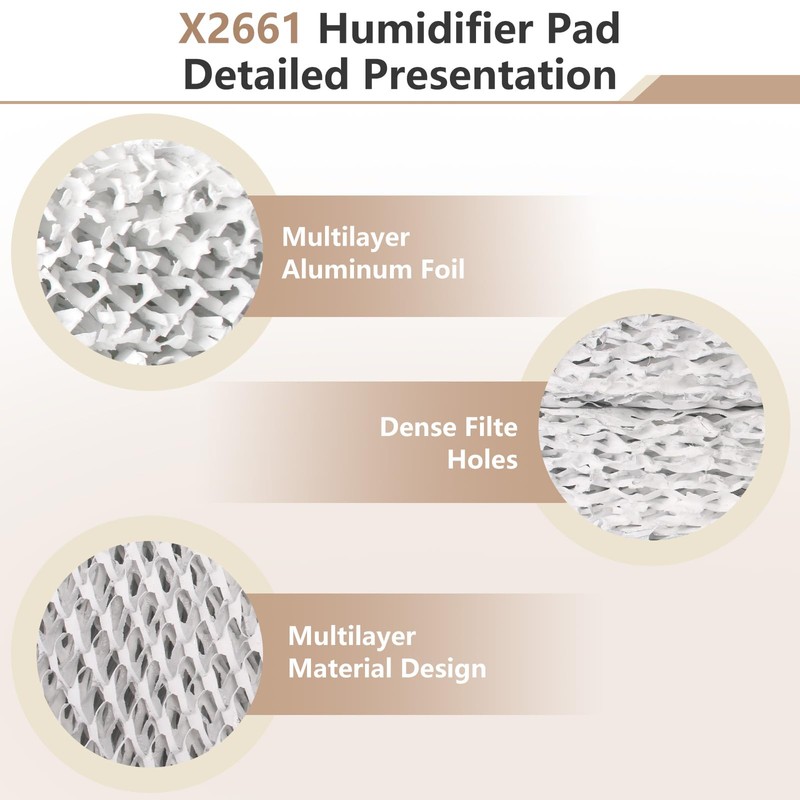 Sxkxm Filter Pad Compatible with Lennox Healthy Climate 35 X2661