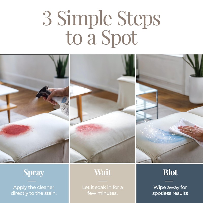 ForceField - Fabric Cleaner - Remove, Protect, and Deep Clean