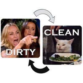 Dishwasher Magnet Clean Dirty Sign Indicator, Washing Machine Magnet Double Sided Kitchen Dish Washer Refrigerator Magnet Flip with Magnetic Plate