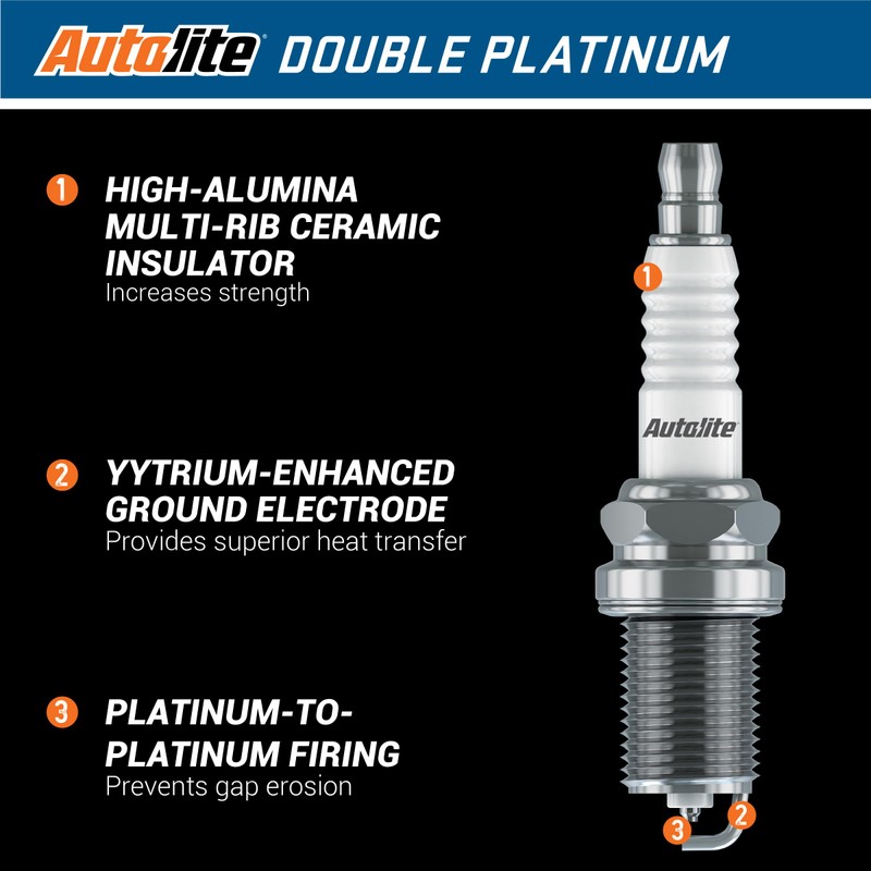 Autolite APP6043 Double Platinum Automotive Replacement Spark Plug (1 Pack)