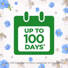 Airwick Essential Oils Air Freshener Electrical Plug In Kit Crisp Linen and Lilac, 19ml