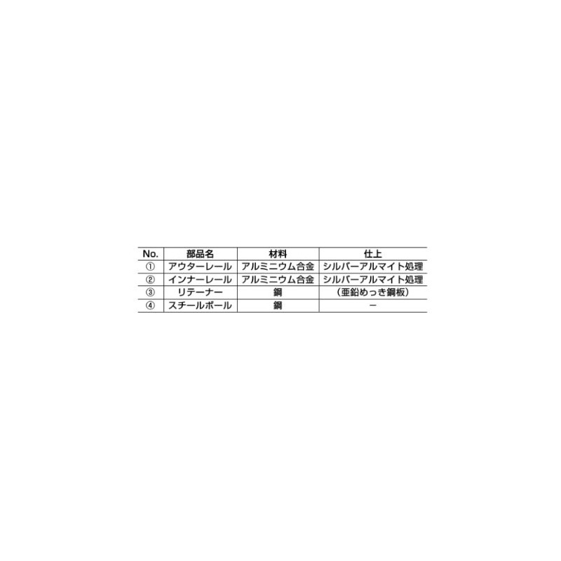 sugatune工業 Aluminum Alloy Linear Notebook minisuraidore-ru arw2 – 16 arw2 – 16 – 150 