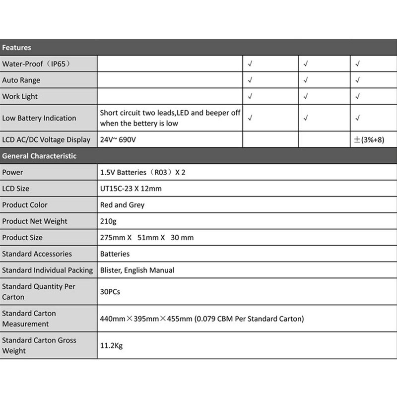 UT15C Voltage Continuity Tester, Handheld Waterproof Digital Voltage Tester 12V~690V