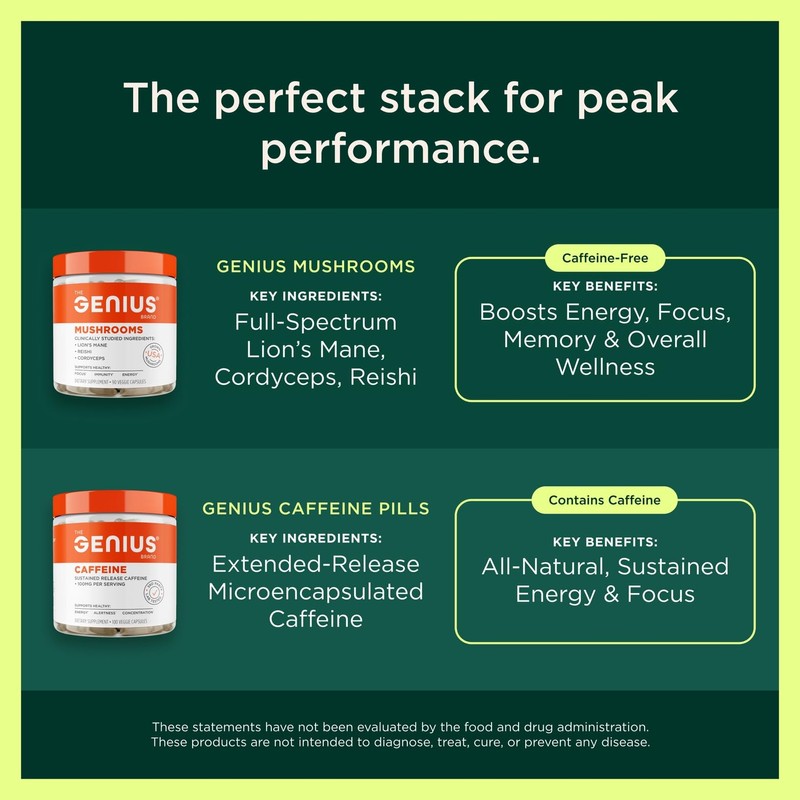 The Genius Brand Genius Hydrate - Electrolyte Supplement for Daily