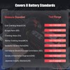 FOXWELL Car Battery Tester Analyzer BT100 Pro 12V Automotive 100-1100CCA
