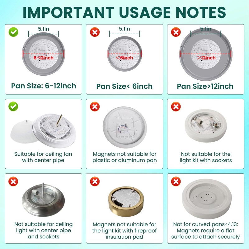 TobeBright Ceiling Fan LED Light Replacement, 5.1inch 24W 2100Lm Ceiling